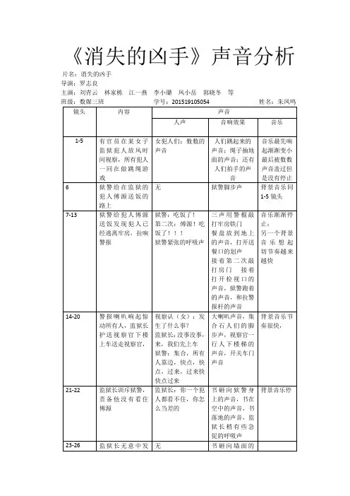 朱凤鸣201519105054消失的凶手声音剪辑