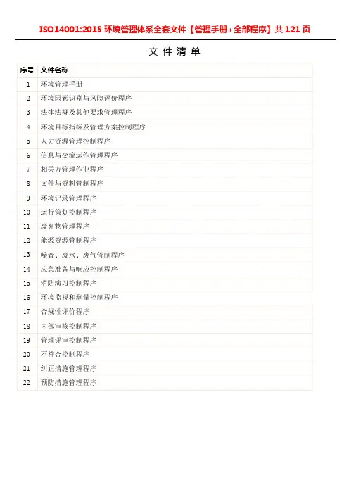 ISO14001-2015环境管理体系全套程序文件(含环境管理手册)共121页
