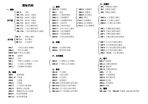 螺栓 国标代码