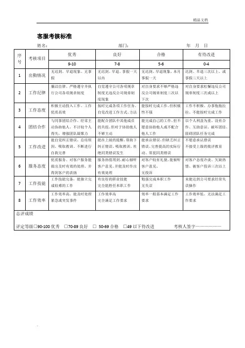 客服考核标准