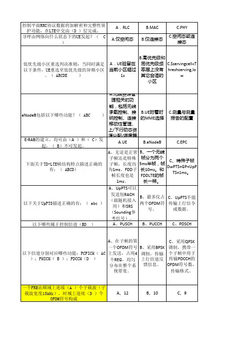 30000题LTE题库汇总附答案