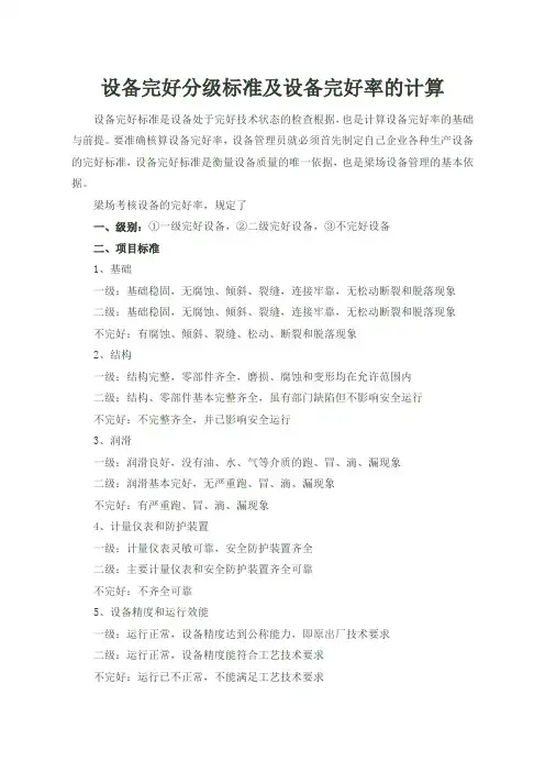 设备完好率