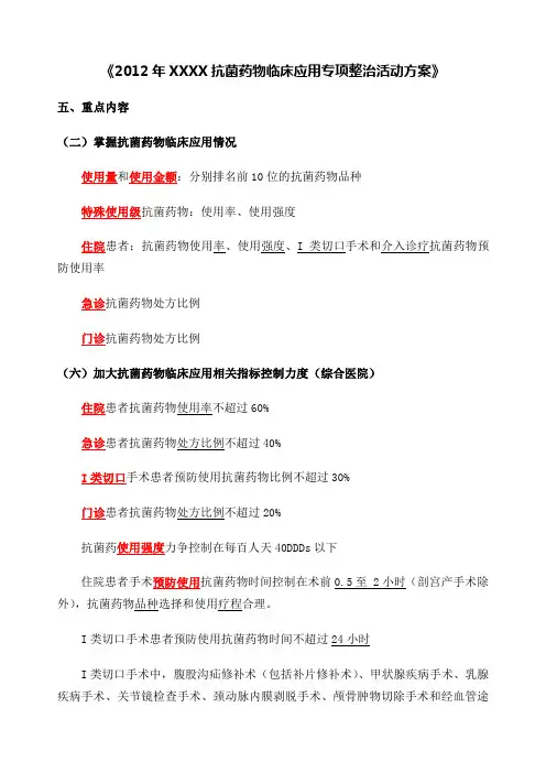 抗菌药物管理指标汇总