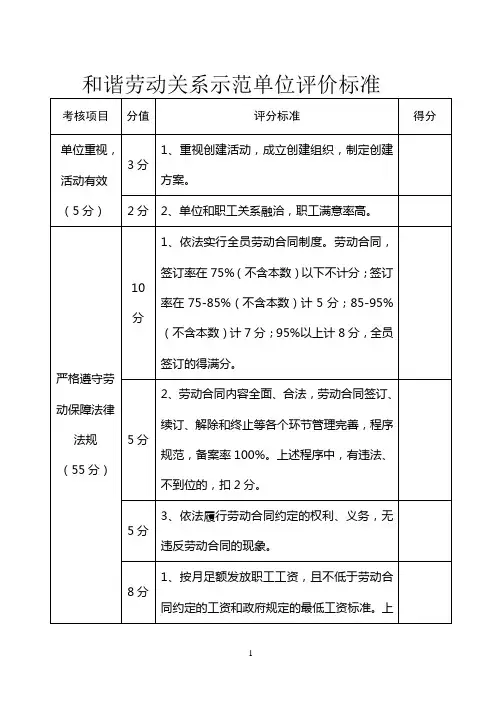 镇和谐劳动关系示范单位评价标准