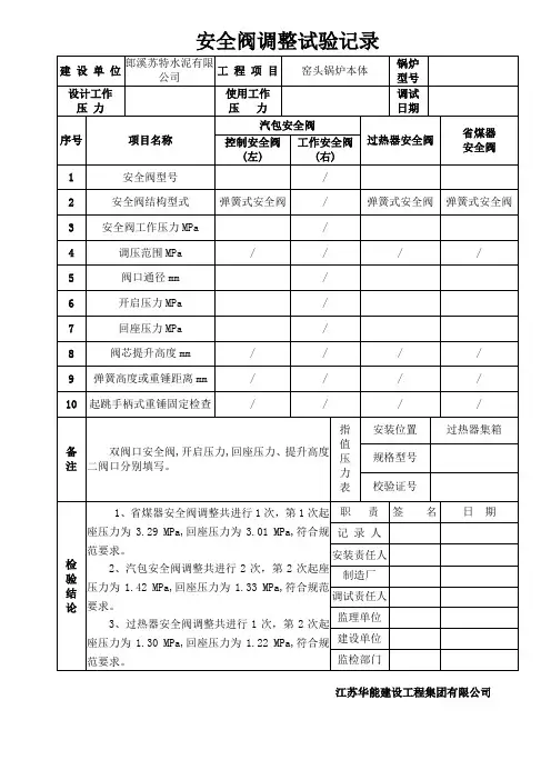 锅炉安全阀调整试验记录