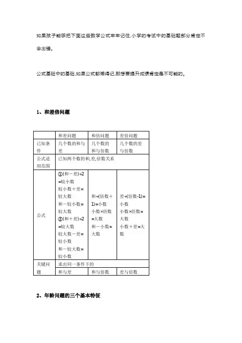 小升初数学必考的34个重要公式