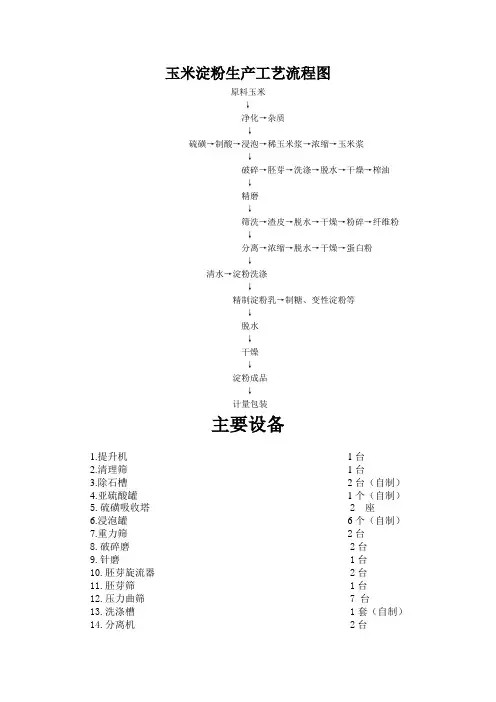 玉米淀粉生产工艺流程图