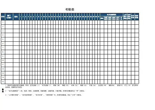 excel表格模板：员工月度考勤表