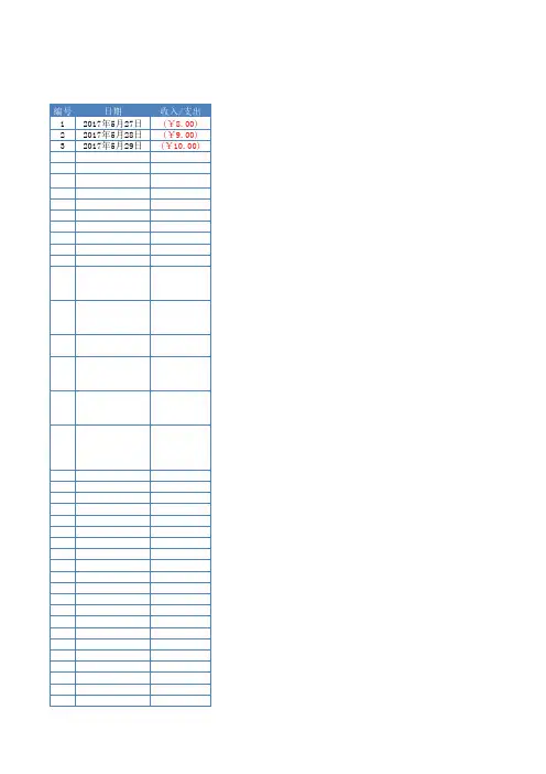 家庭消费流水帐excel模板