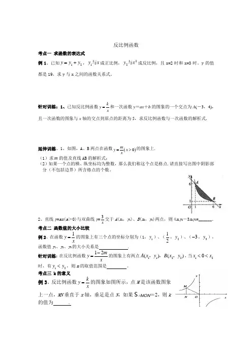 反比例函数经典例题