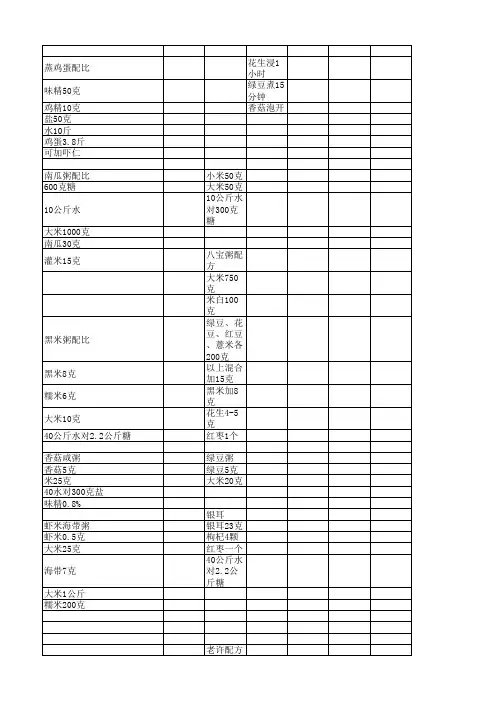 八宝粥配方