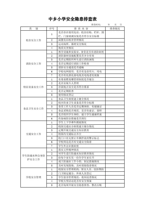 安全隐患排查表