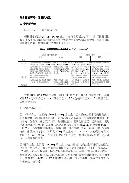 铝合金的牌号性能