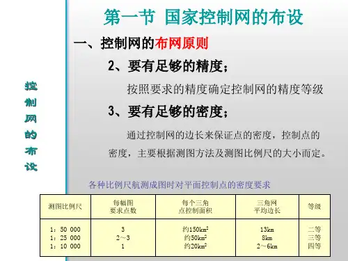 控制网的布设