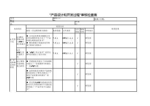 产品设计和开发过程审核检查表