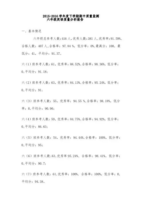 2015-2016下学期六年级英语期中考试试卷质量分析