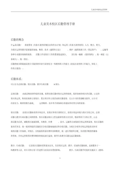 [儿童美术机构运营]儿童美术校区后勤管理手册(参考)