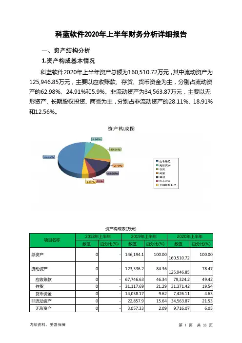 科蓝软件2020年上半年财务分析详细报告