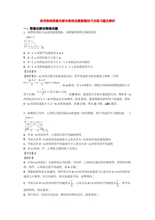 高考物理图像法解决物理试题解题技巧及练习题及解析