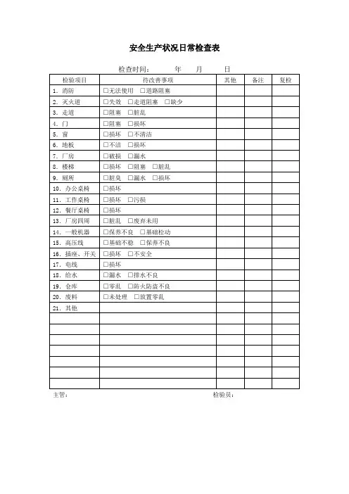 安全生产状况日常检查表