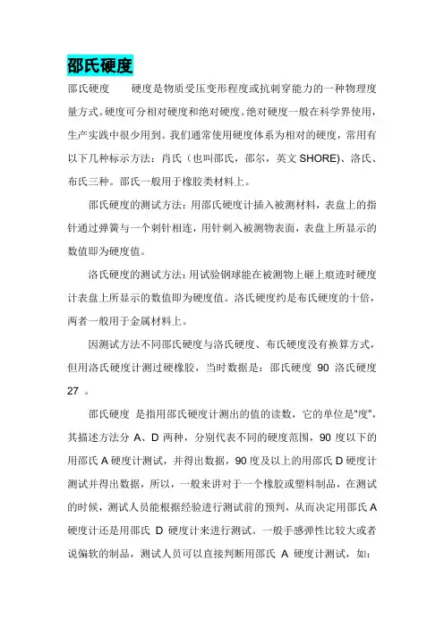 橡胶硬度
