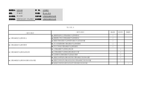 小学数学五年级下册第一单元《星期日的安排》学习要点