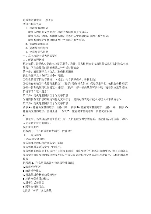 政治高考经济生活曲线题专题ppt