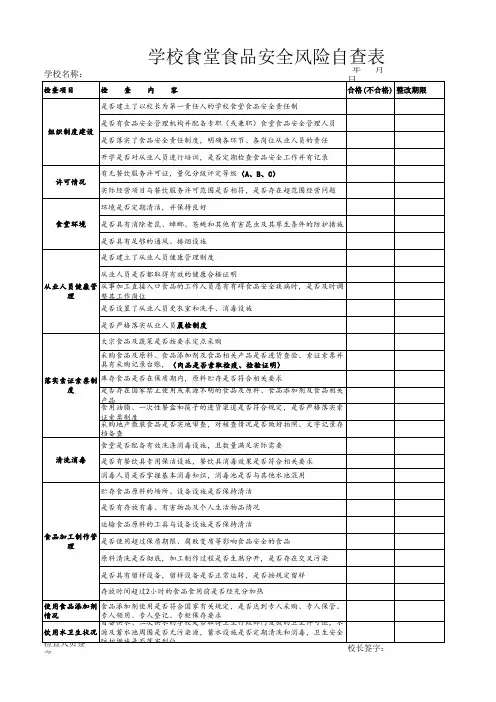 学校食堂食品安全风险自查表