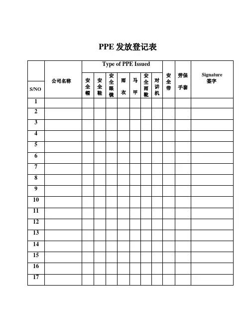 PPE 发放登记表