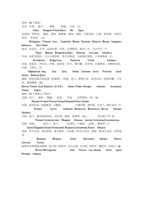 世界各国中英文名称