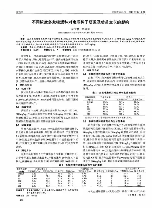 不同浓度多效唑浸种对南瓜种子萌发及幼苗生长的影响
