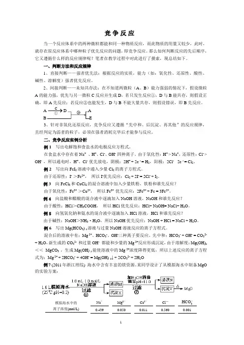 竞争反应