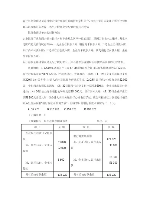银行余额调节表