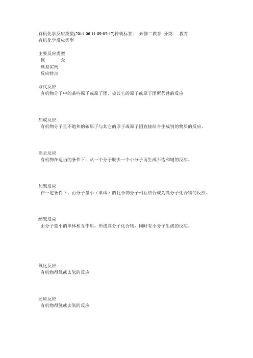有机化学反应类型