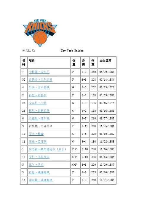 nba1