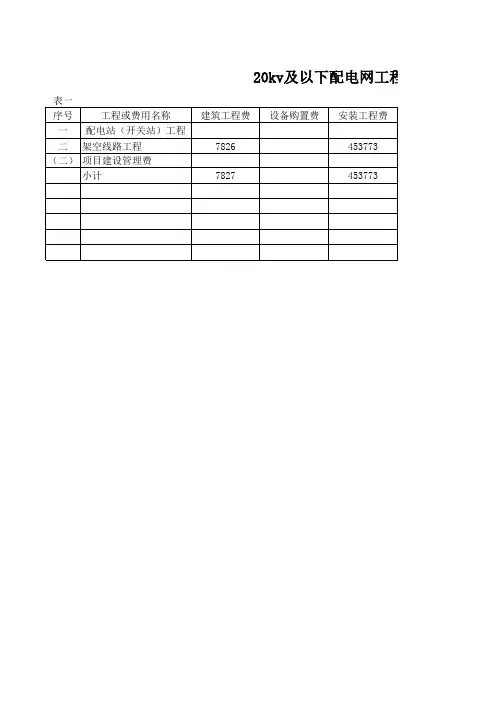 变压器安装预算书