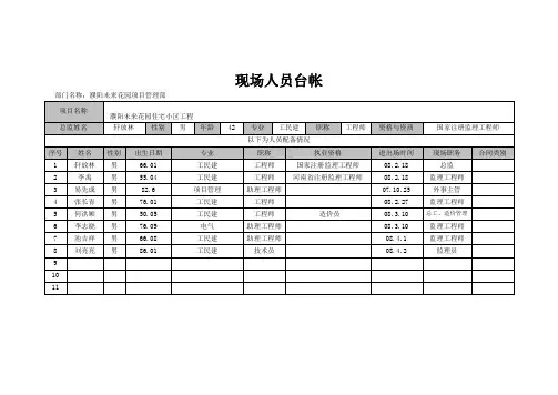 现场人员台帐