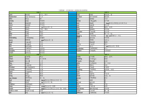 山东 鲁教版五年级上册英语单词对照表及测试