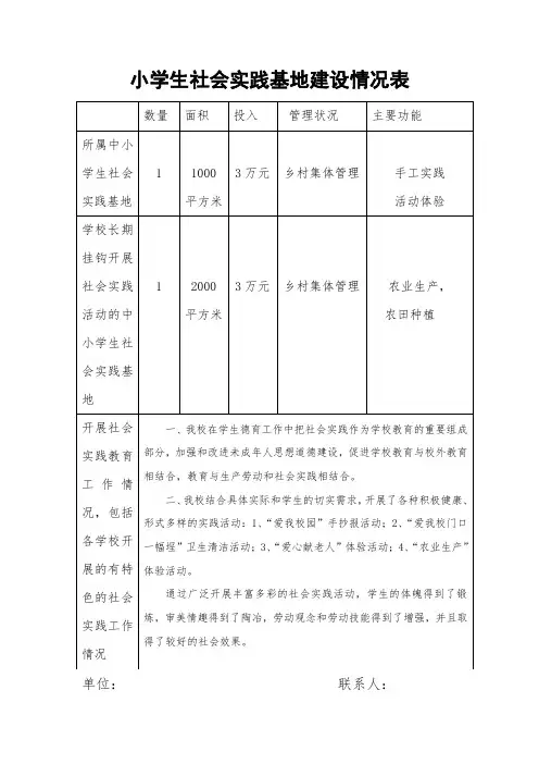 小学生社会实践基地建设情况表