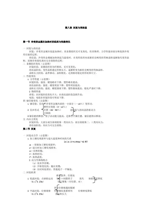 第八章 回复与再结晶