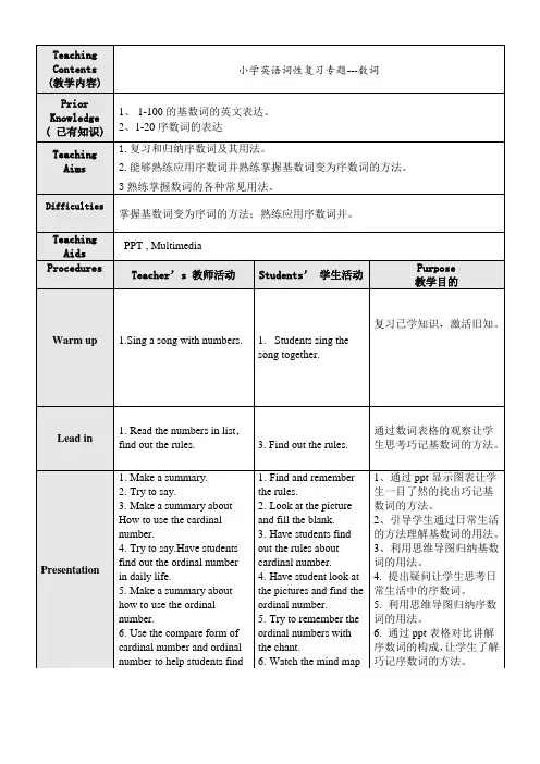 小学英语六年级下册专题复习——数词(教学设计)