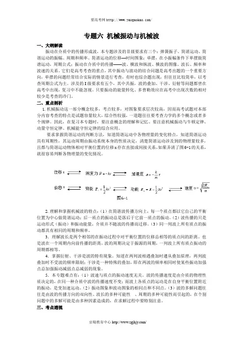 高考物理机械振动与机械波专题讲解