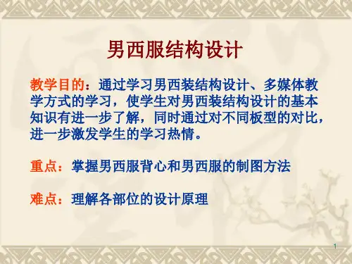男装结构设计男西服结构设计ppt课件