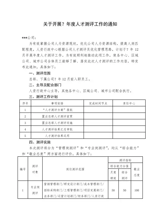 关于开展人才测评工作的通知