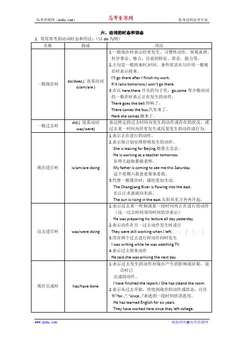 2010高考英语语法知识点归纳总结：动词的时态和语态