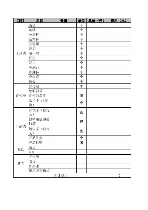 开业物料准备清单