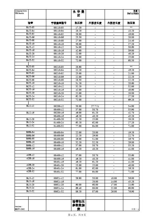永华液压软管扣压参数对照表