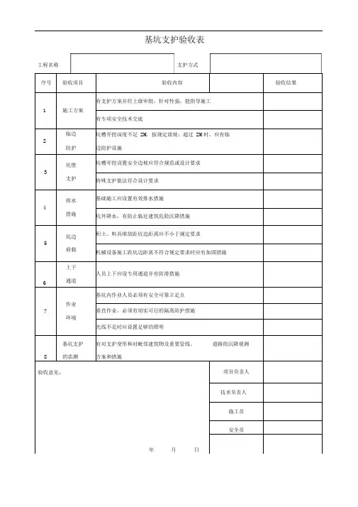 施工现场各项验收表.