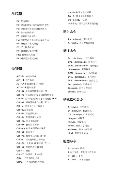 cad最全快捷键(包括全拼、代码等)