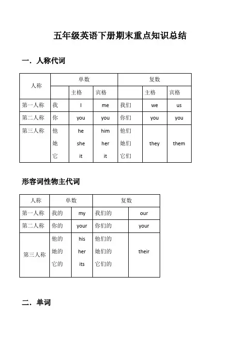 冀教版五年级英语下册期中重点知识总结